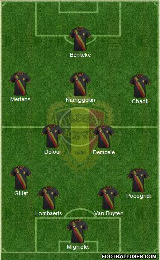 Belgium Formation 2014
