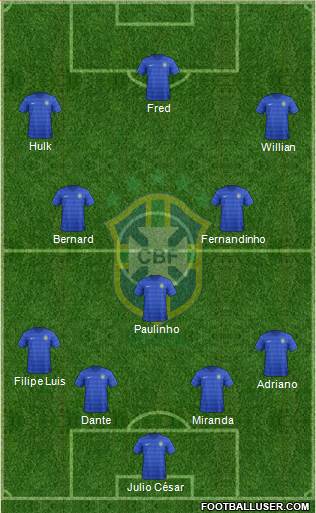 Brazil Formation 2014