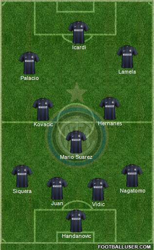 F.C. Internazionale Formation 2014