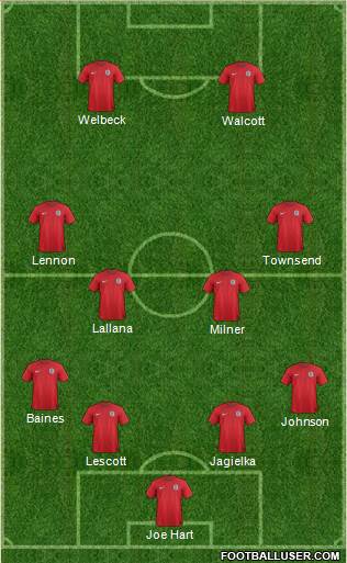 England Formation 2014