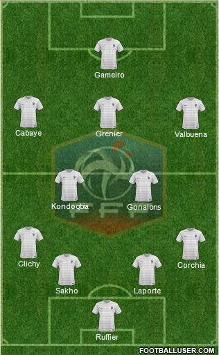 France Formation 2014