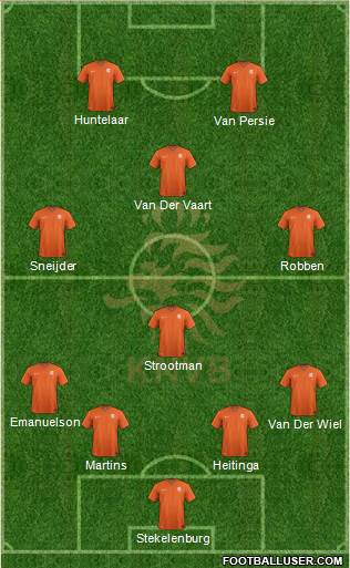 Holland Formation 2014