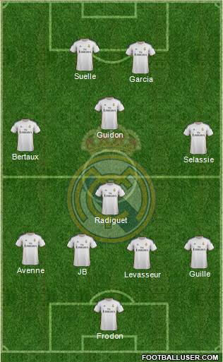 R. Madrid Castilla Formation 2014