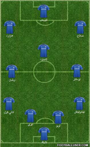 Chelsea Formation 2014