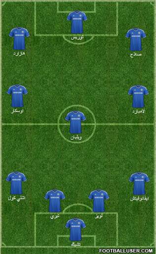 Chelsea Formation 2014