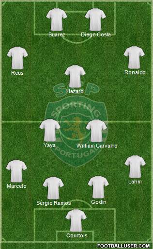 Sporting Clube de Portugal - SAD Formation 2014