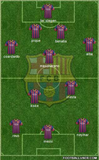 F.C. Barcelona Formation 2014