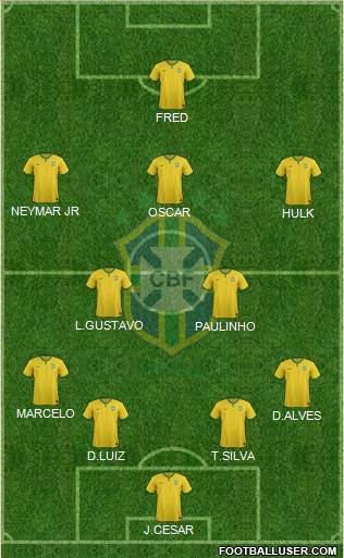 Brazil Formation 2014