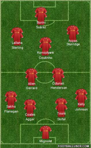 Liverpool Formation 2014