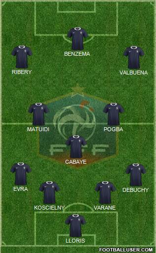 France Formation 2014