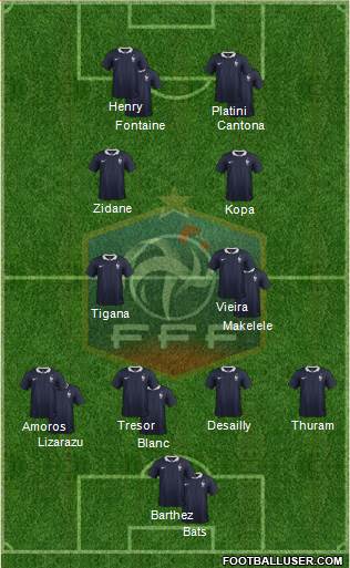 France Formation 2014