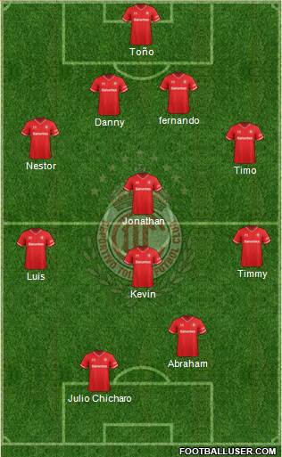 Deportivo Toluca Formation 2014