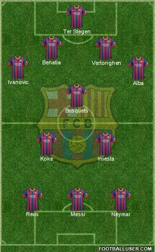 F.C. Barcelona Formation 2014