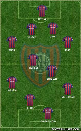 San Lorenzo de Almagro Formation 2014