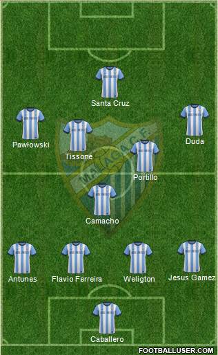 Málaga C.F., S.A.D. Formation 2014