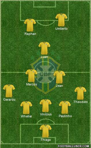 Brazil Formation 2014
