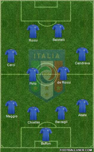 Italy Formation 2014