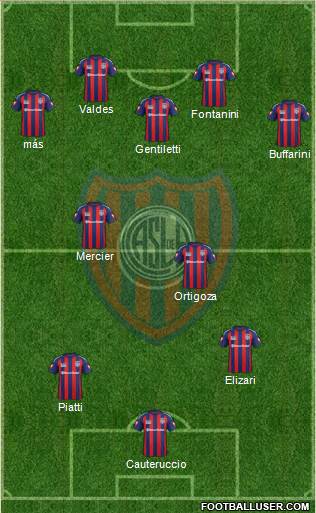San Lorenzo de Almagro Formation 2014