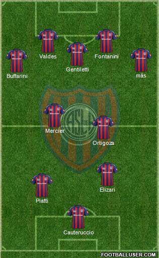 San Lorenzo de Almagro Formation 2014
