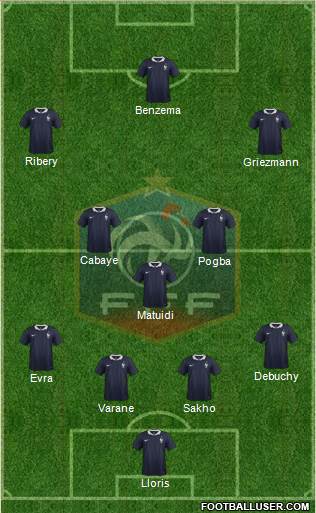 France Formation 2014