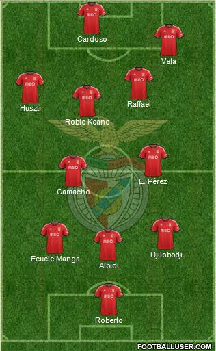 Sport Lisboa e Benfica - SAD Formation 2014