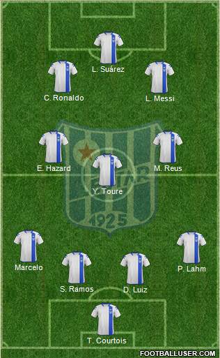 FK Leotar Trebinje Formation 2014