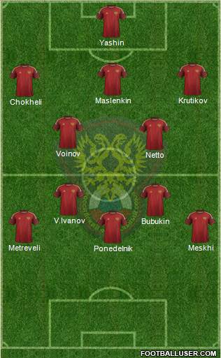 Russia Formation 2014