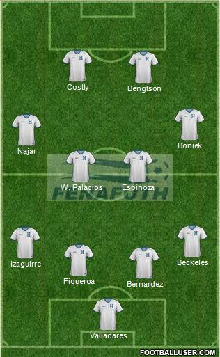 Honduras Formation 2014