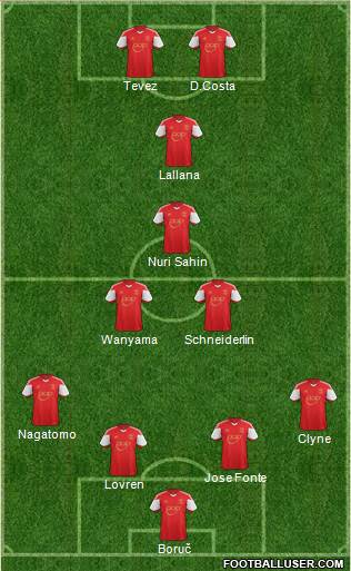 Southampton Formation 2014