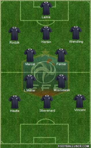 France Formation 2014