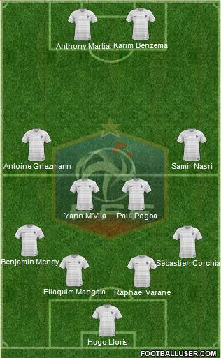France Formation 2014