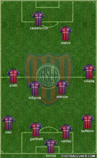 San Lorenzo de Almagro Formation 2014