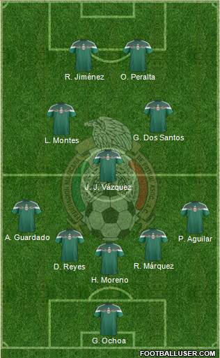 Mexico Formation 2014