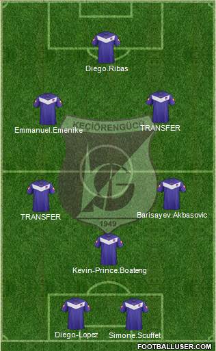 Keçiörengücü Formation 2014