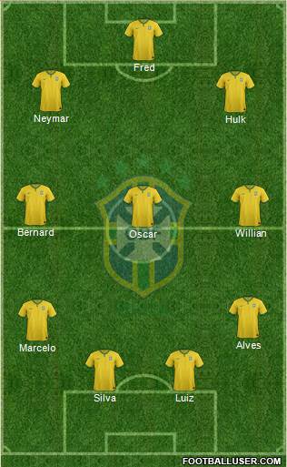Brazil Formation 2014
