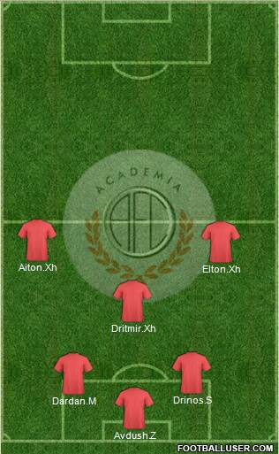 C Academia FC Formation 2014