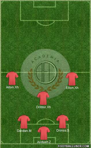 C Academia FC football formation