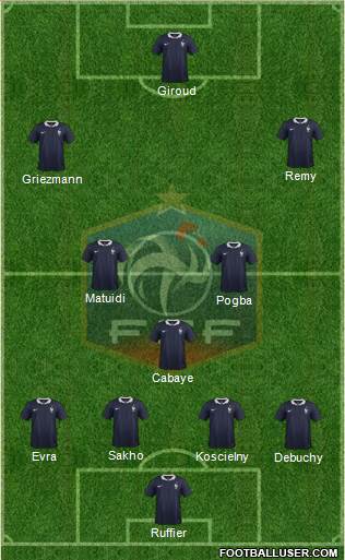 France Formation 2014