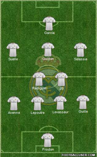 R. Madrid Castilla Formation 2014
