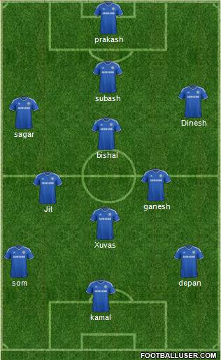 Chelsea Formation 2014