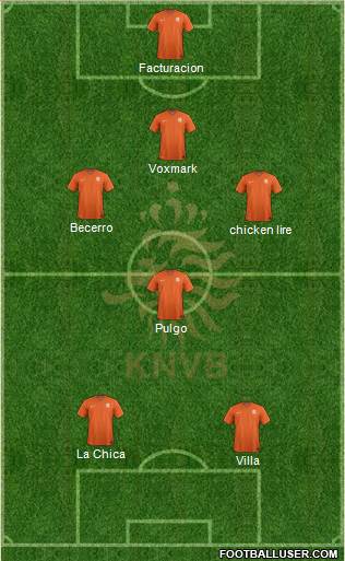 Holland Formation 2014