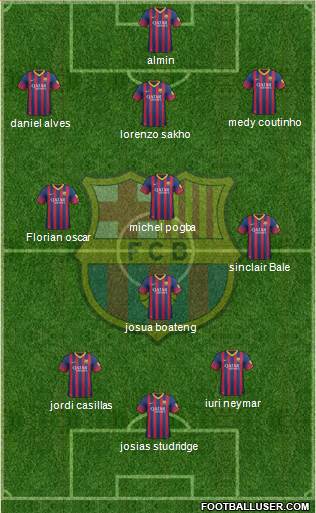 F.C. Barcelona Formation 2014