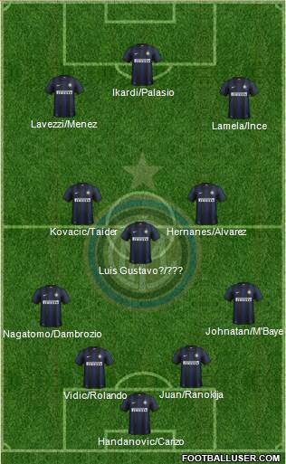 F.C. Internazionale Formation 2014