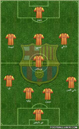 F.C. Barcelona Formation 2014