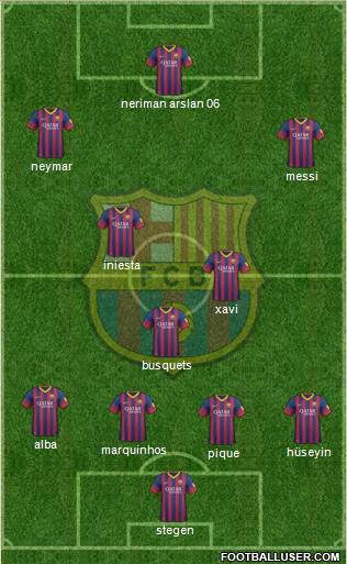 F.C. Barcelona Formation 2014