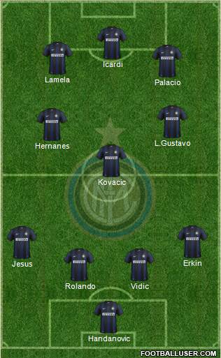 F.C. Internazionale Formation 2014
