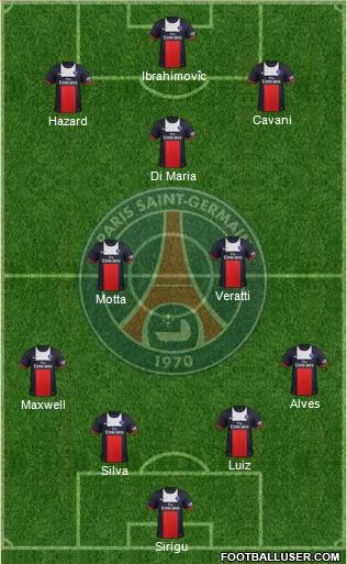Paris Saint-Germain Formation 2014