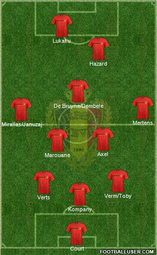 Belgium Formation 2014