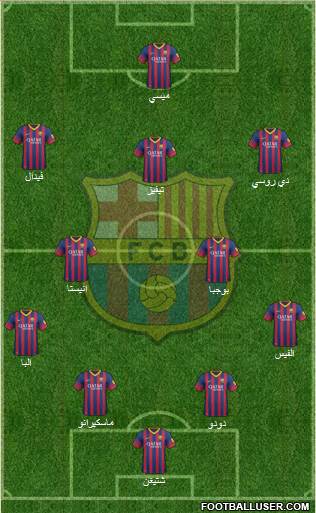 F.C. Barcelona Formation 2014