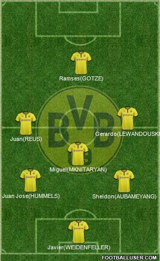 Borussia Dortmund Formation 2014